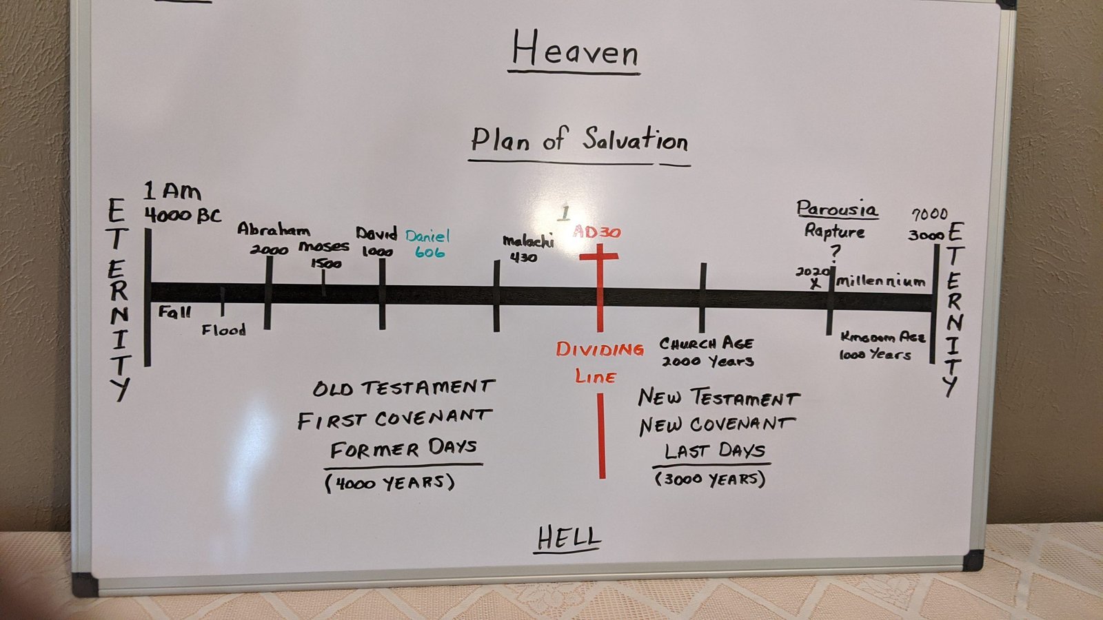 Jerry Dart – Prophecy – (Episode 3)