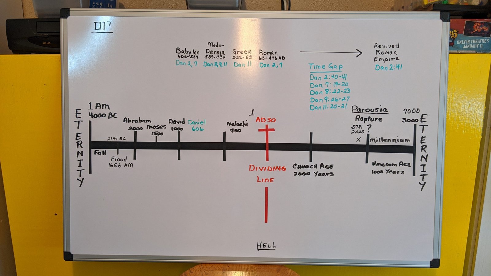 Jerry Dart – Prophecy – (Episode 4)