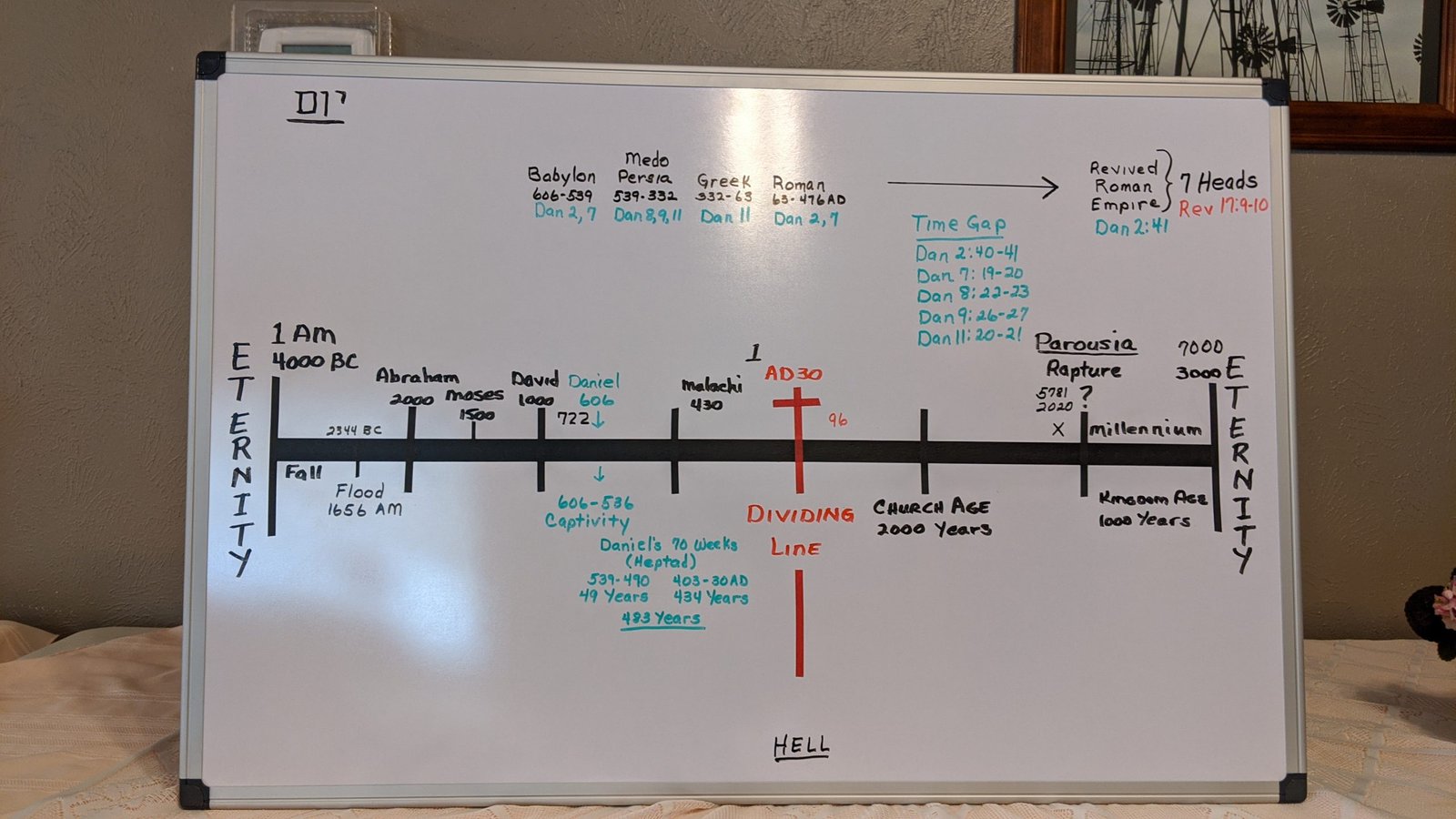 Jerry Dart – Prophecy – (Episode 5)