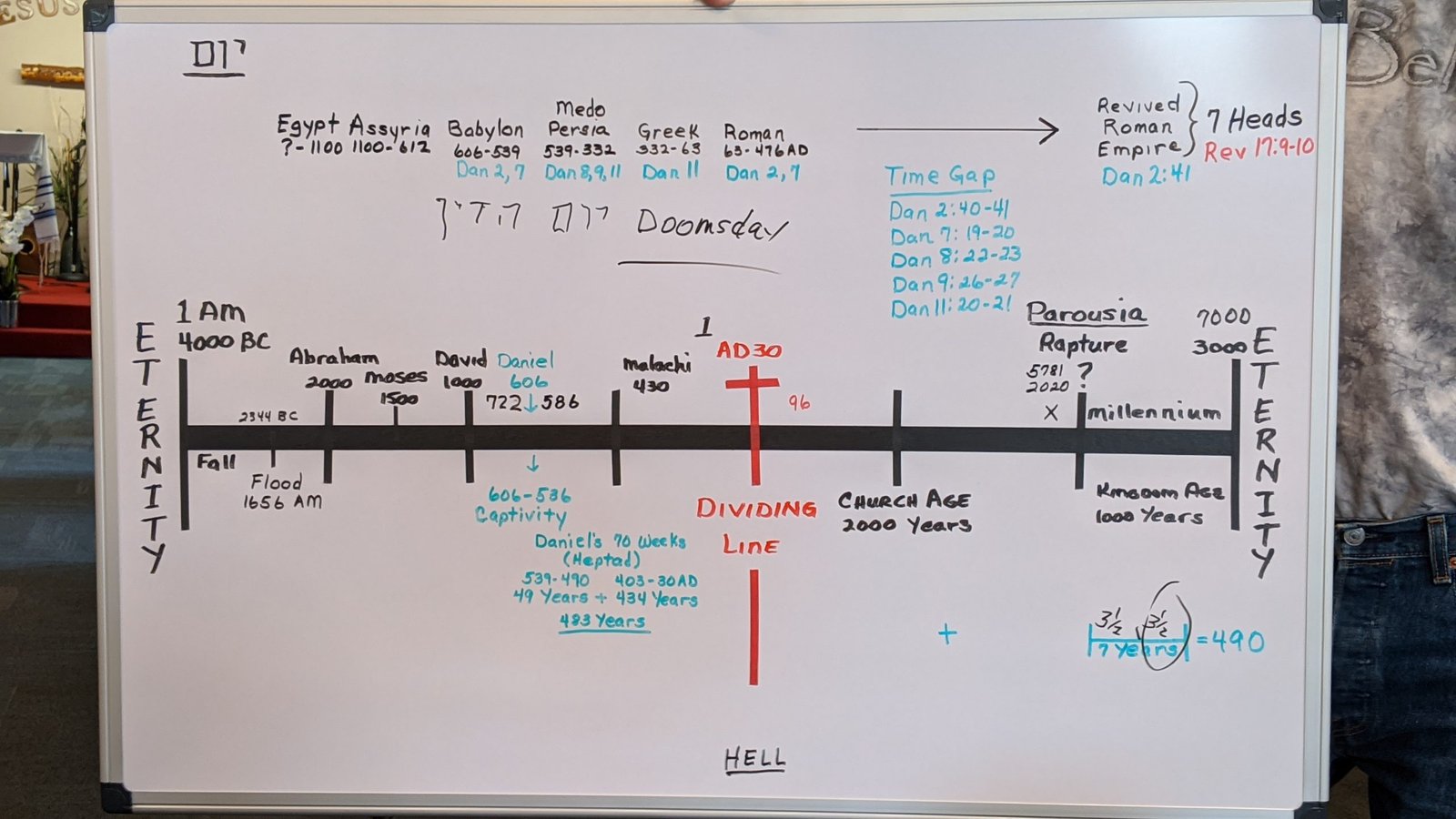 Jerry Dart – Prophecy – Episode 6